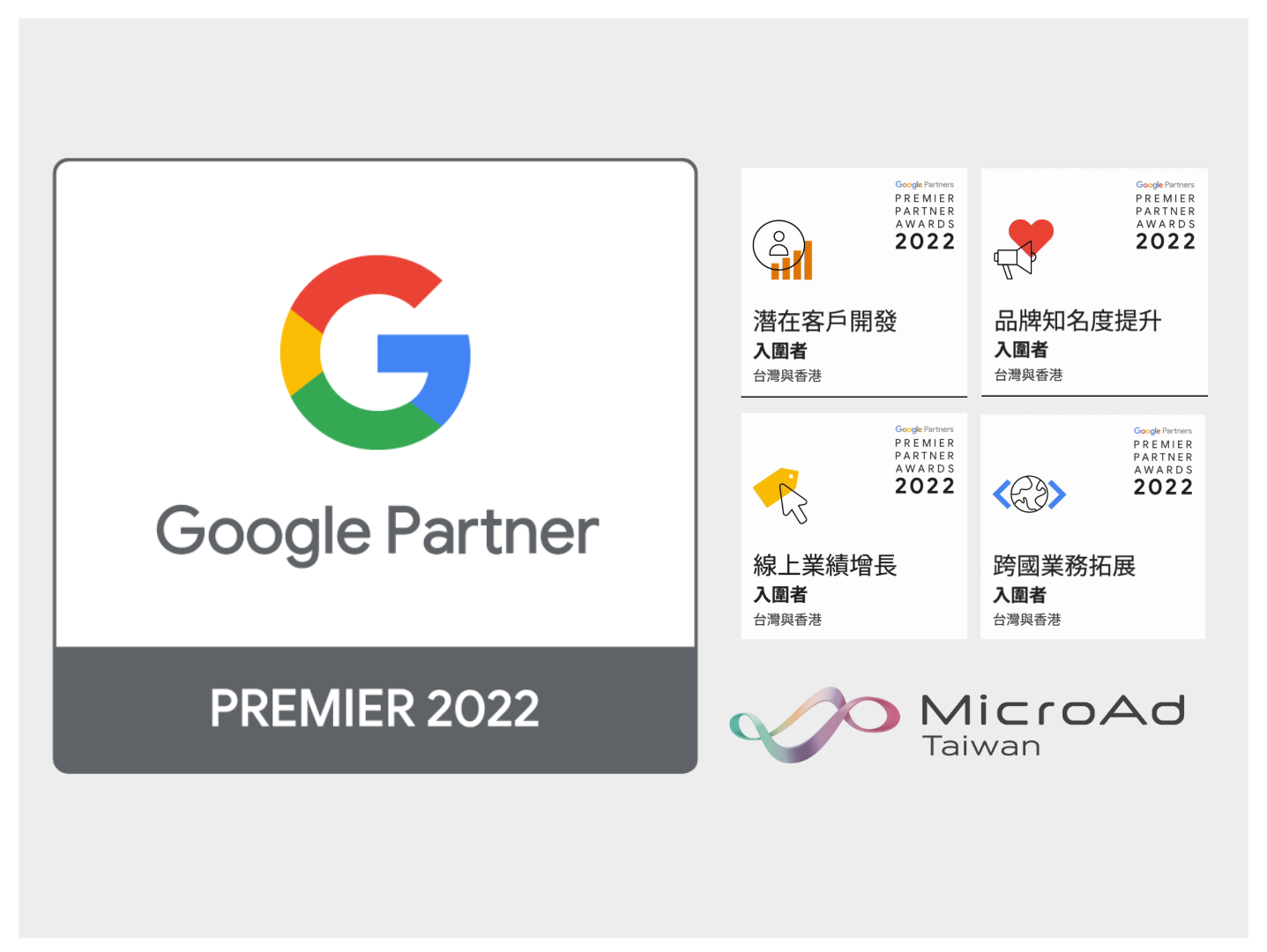 快訊！台灣微告入圍 Google Ads 2022 年菁英合作夥伴大獎